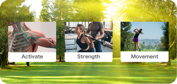 Activate,Strength,Movement