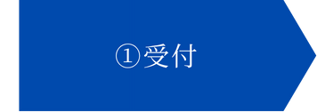 ①受付