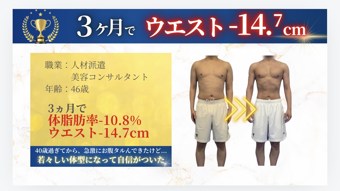 ウエストサイズのbefor after